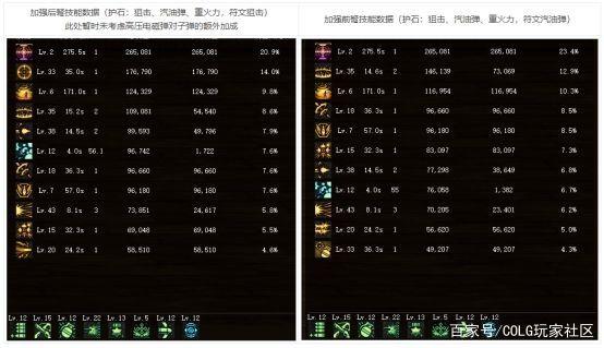 《期待在地下城私服相遇》（期待在地下城私服相遇有错吗吧）1100