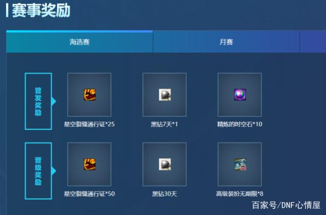 地下城60版本最火私服直播418