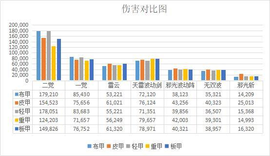 地下城私服-与勇士私服纪录片完整版：揭秘游戏背后的故事433