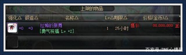 地下城私服-与勇士私服紫装图片高清（地下城私服-与勇士私服紫装图片高清）513