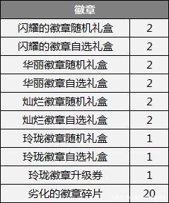 60最新dnf私服-网站（60级-）752