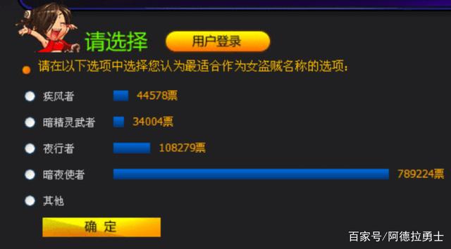 dnfsf瞎子这身装备卢克扬言带酱油，你确定自己不是酱油？928